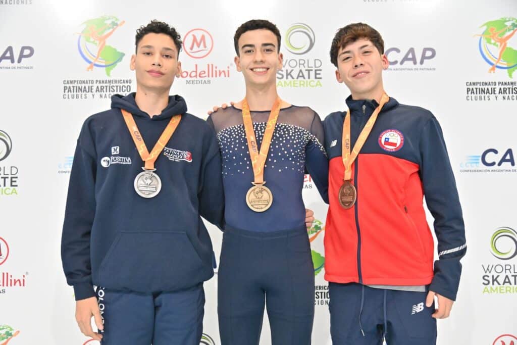 Panamericano de Patinaje Artístico